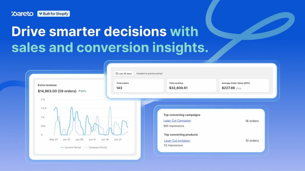 Paretos statistics page