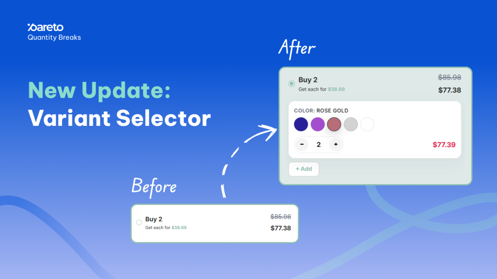 Pareto New Update Variant Selector