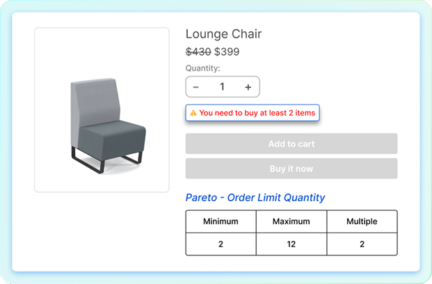 Notify customers & Block invalid orders