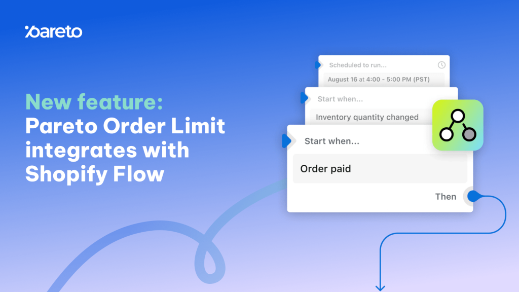 Pareto Order Limit now integrates with Shopify Flow