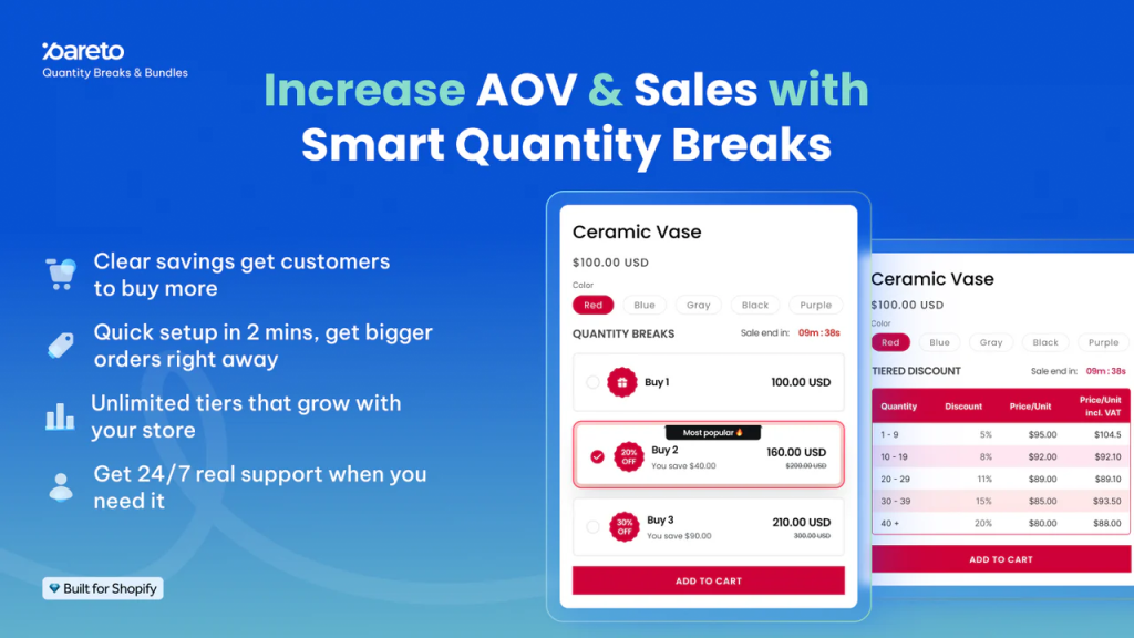 Pareto – Quantity Breaks & Discounts