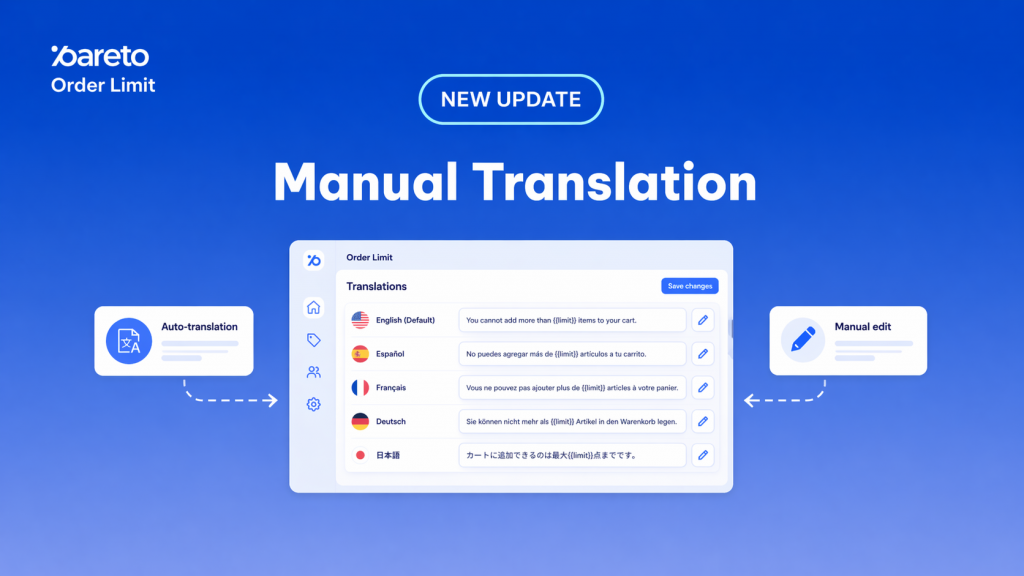 Pareto Order Limit - Manual Translation