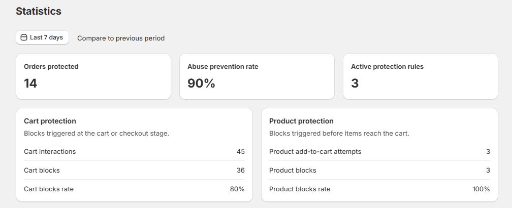 Statistics page - Pareto Order Limit
