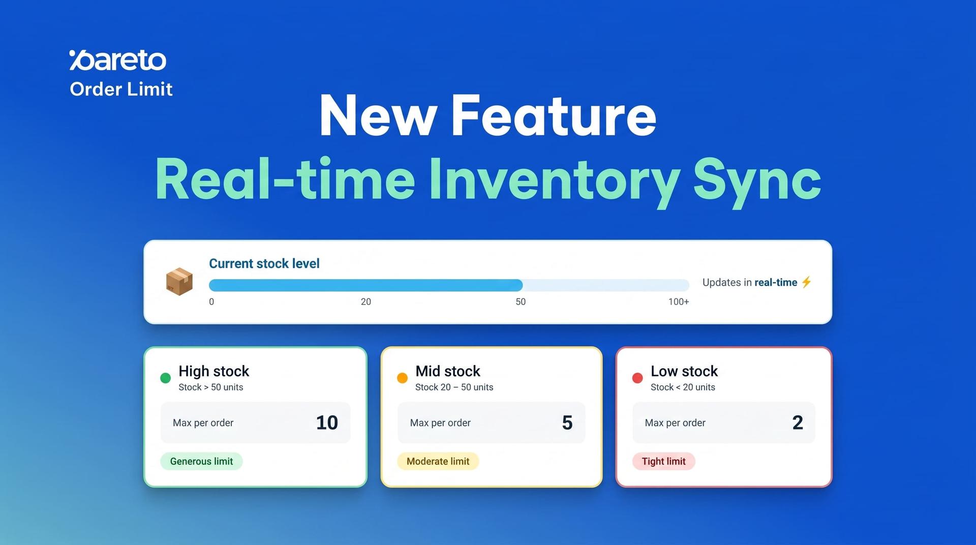 New Feature in Pareto Order Limit: Real-time Inventory Sync