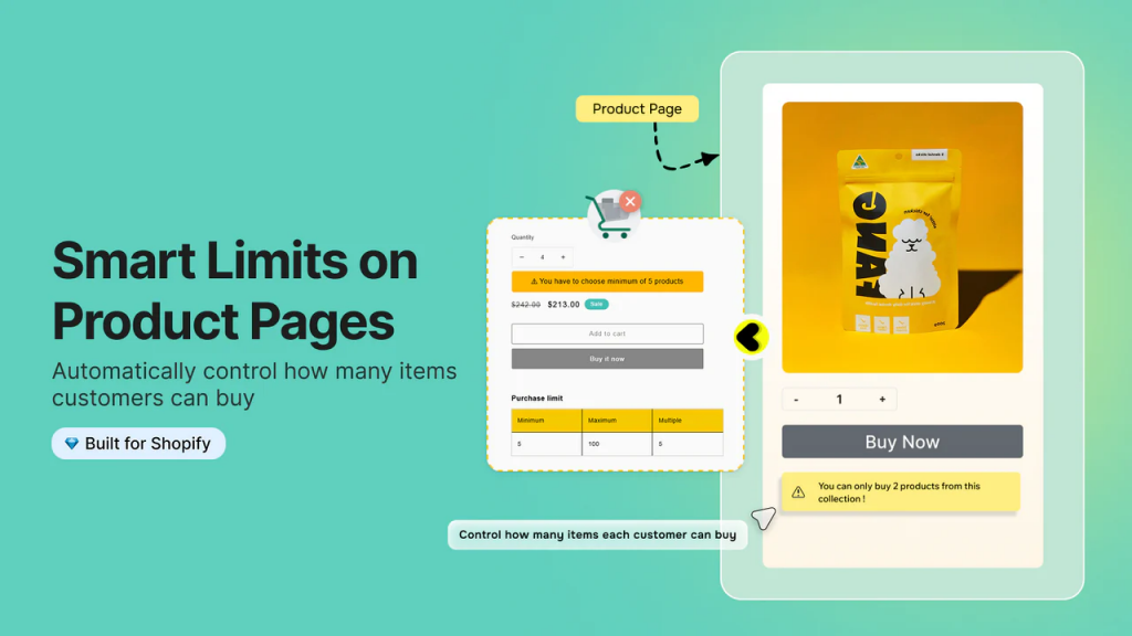Madgic Order Limits Quantity 