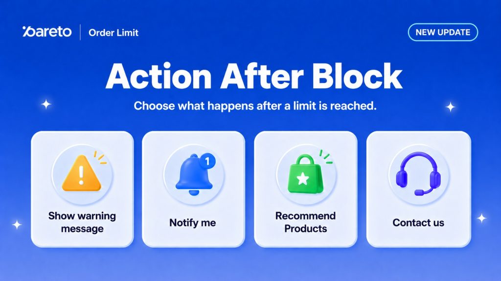 Pareto Order Limit - Action After Block