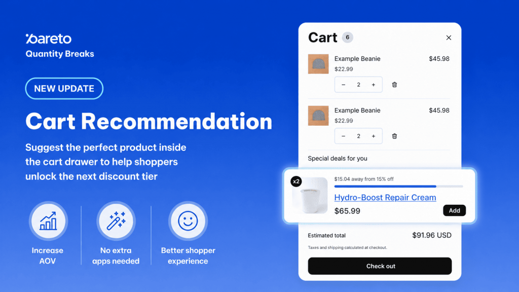 Pareto Quantity Breaks Cart Recommendation