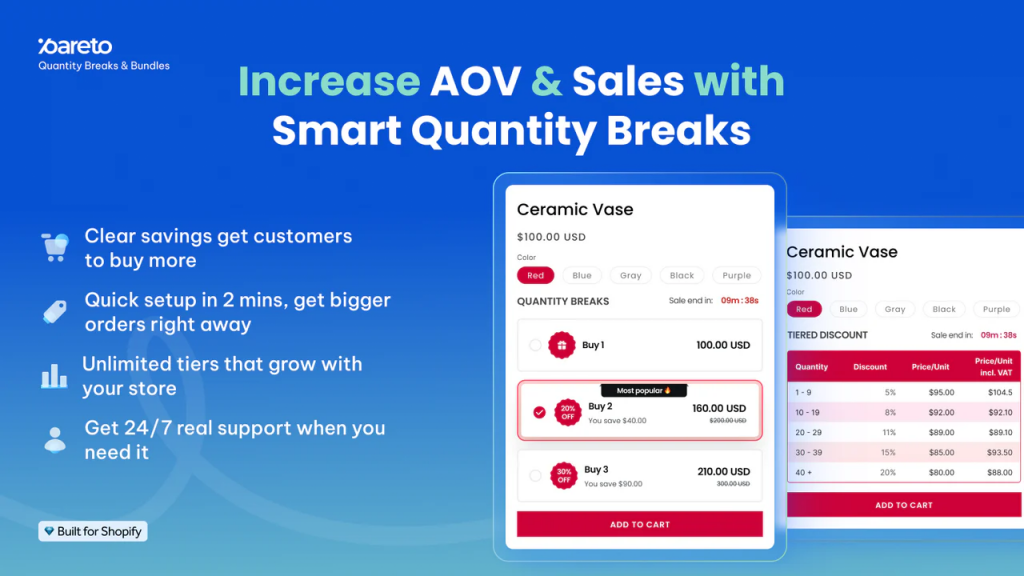 How To Add You May Also Like on Shopify Using Pareto