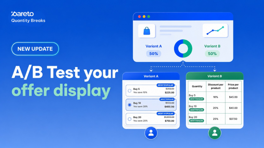 Pareto - AB Test your offer display
