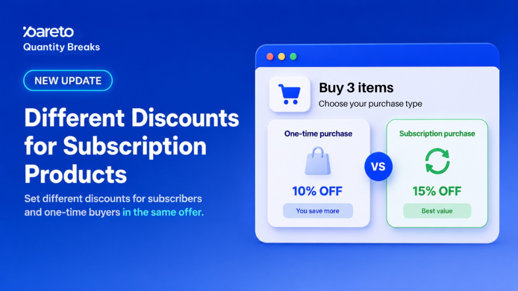 different discounts for subscribers - Pareto