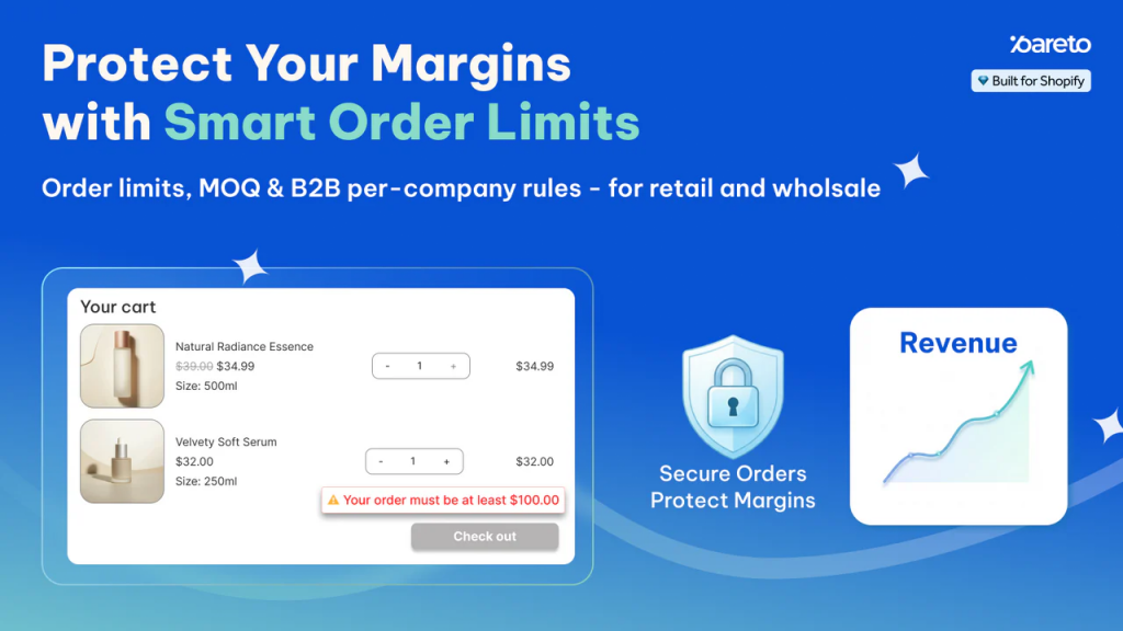 Protect your inventory and margins