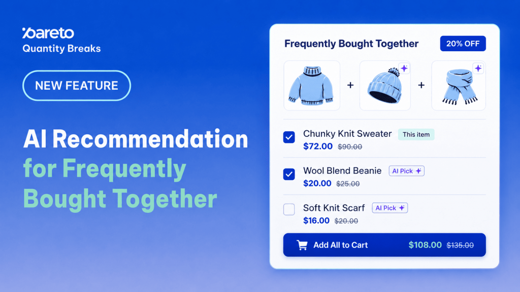 AI Recommendation for Frequently Bought Together