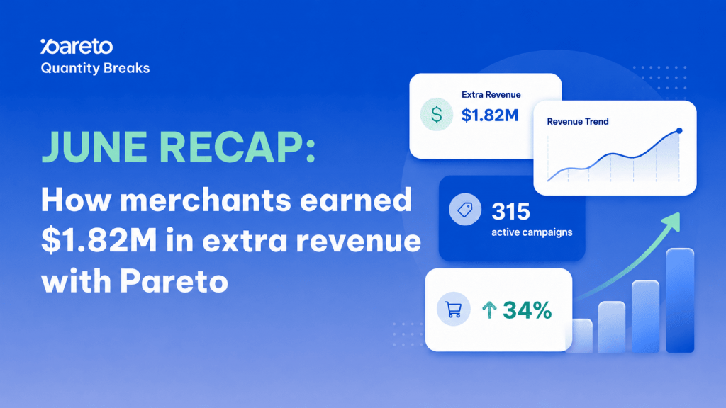 June 2026 recap Pareto Quantity Breaks