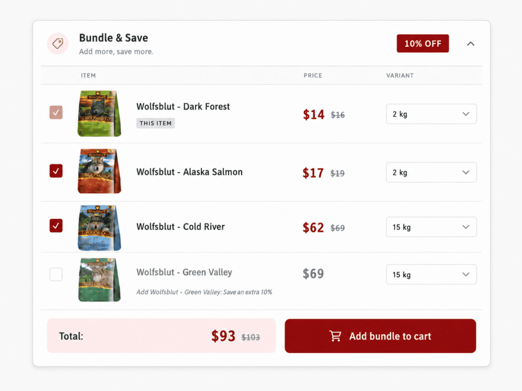 made the discount more flexible