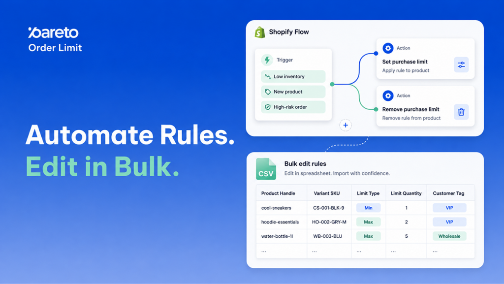 Manage more limits with Pareto Order Limit