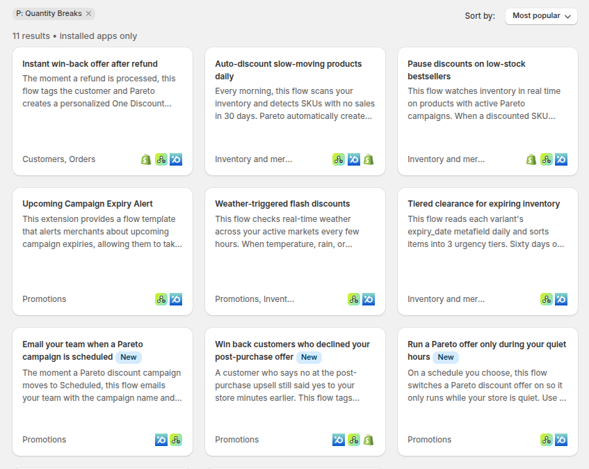 pre-built Shopify Flow templates