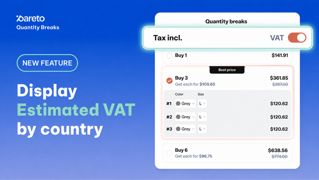 VAT Display by Country - Pareto Quantity Breaks