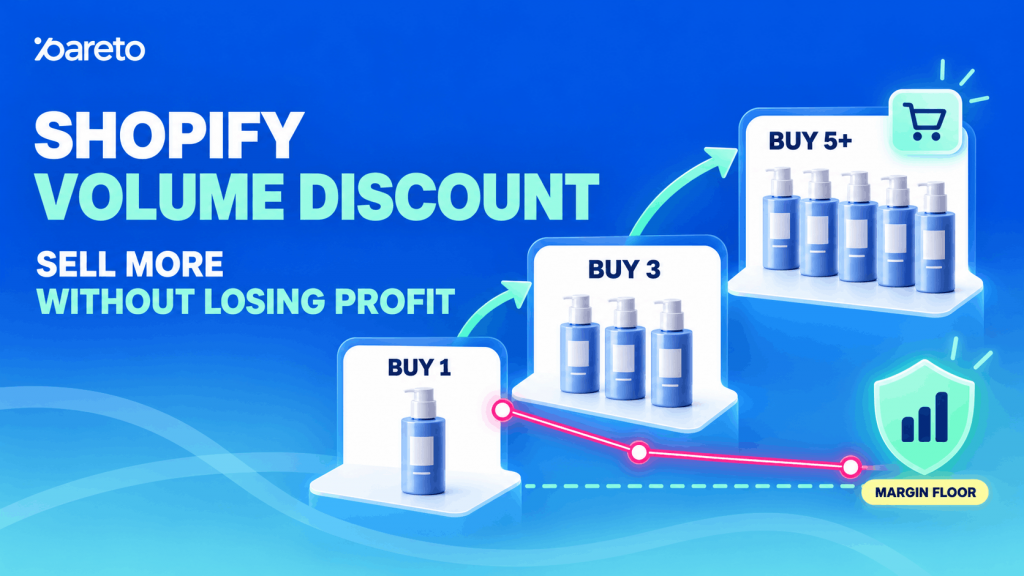 Shopify Volume Discount