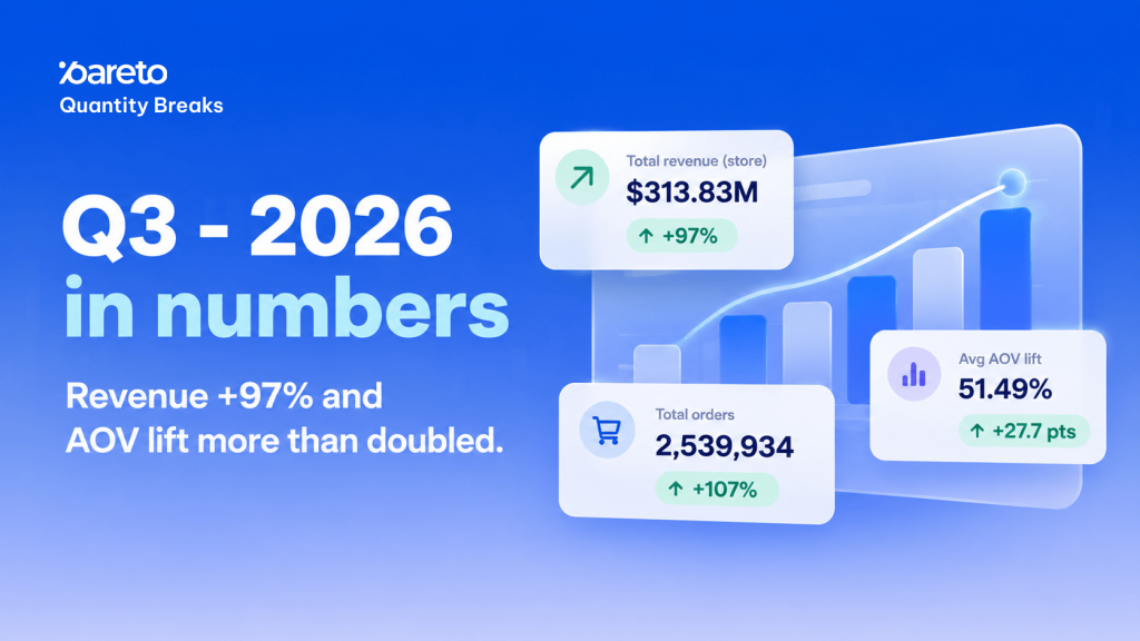 Pareto Recap Q3 2026