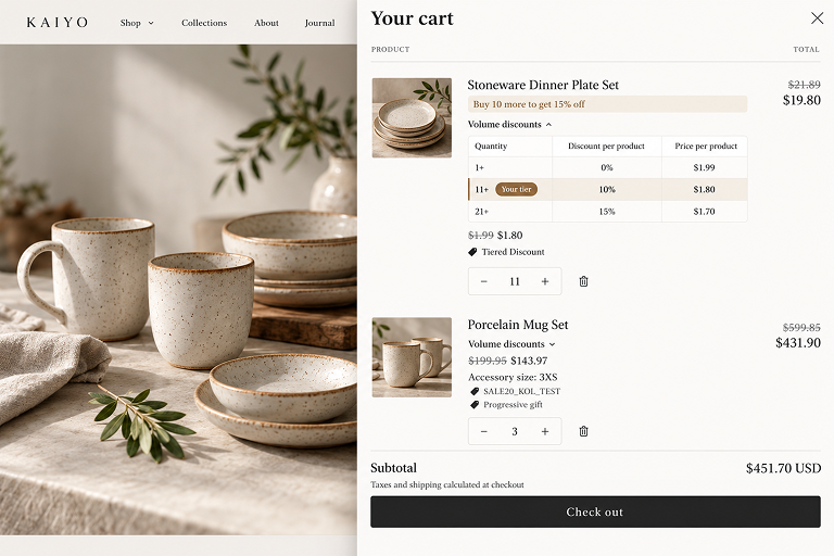 customize your Quantity Breaks table